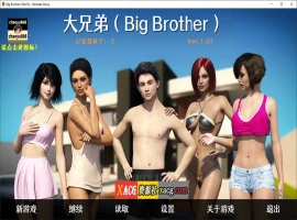 【欧美神作SLG/汉化/动态】大兄弟:重置故事 V1.07 +全CG【PC/2.5G】-IS